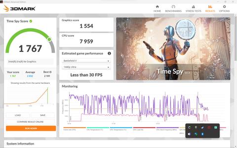 acer swift go 14 2023 sfg14 71 3dmark