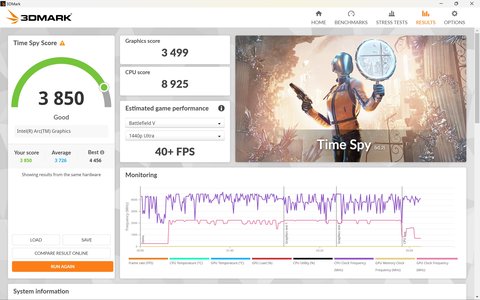 acer swift go 14 2024 sfg14 73 3d mark time spy