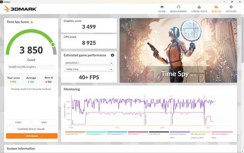 acer swift go 14 2024 sfg14 73 3d mark time spy