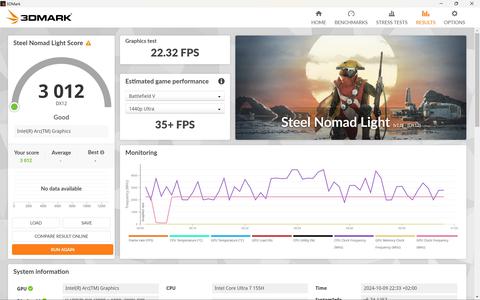 acer swift go 14 2024 sfg14 73 3dmark