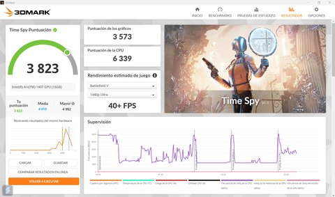 3dmark time spy