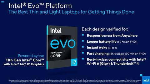 ¿ qué implica la tecnología intel evo?
