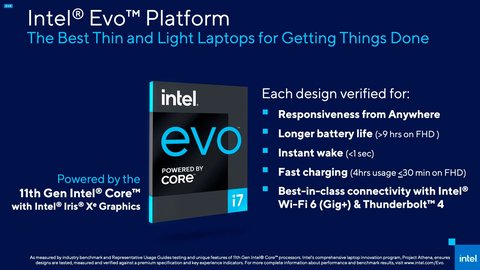¿ qué implica la tecnología intel evo?