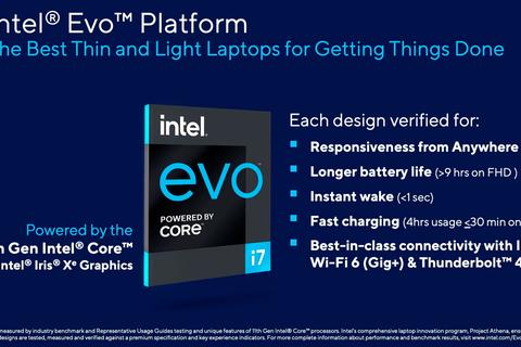 que es intel evo