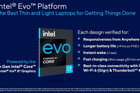que es intel evo