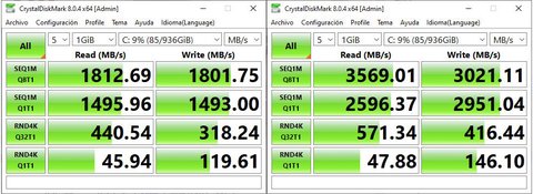 razer blade 14 2021 crystaldiskmark rendimiento