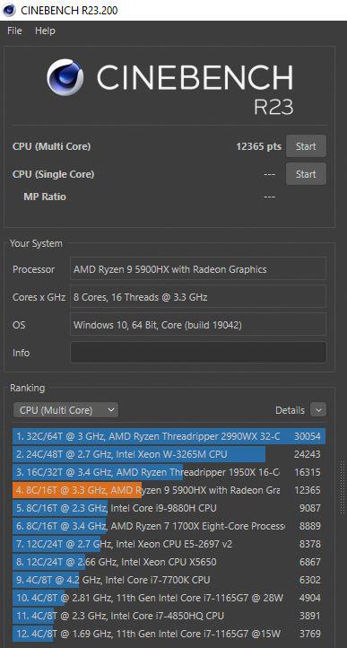 razer blade 14 2021 rendimiento cinebench r23