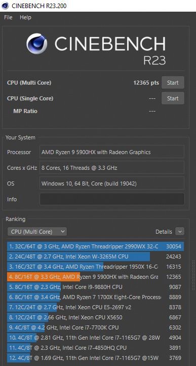 razer blade 14 2021 rendimiento cinebench r23