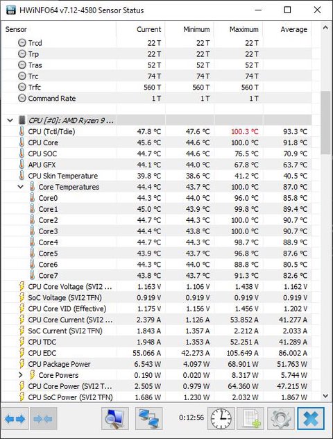 razer blade 14 temperaturas