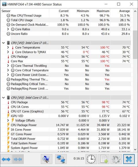 razer blade 15 2021 temperaturas