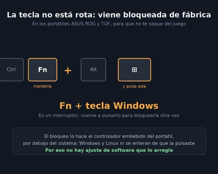 tecla windows no funciona asus