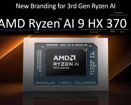 amd apu ryzen strix point supera 2000 puntos cinebench r23 un nucleo
