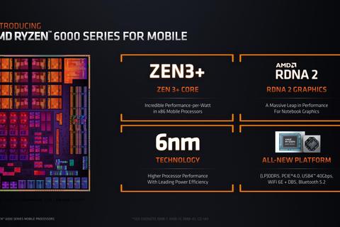 amd lanza ryzen 6000 para portatiles