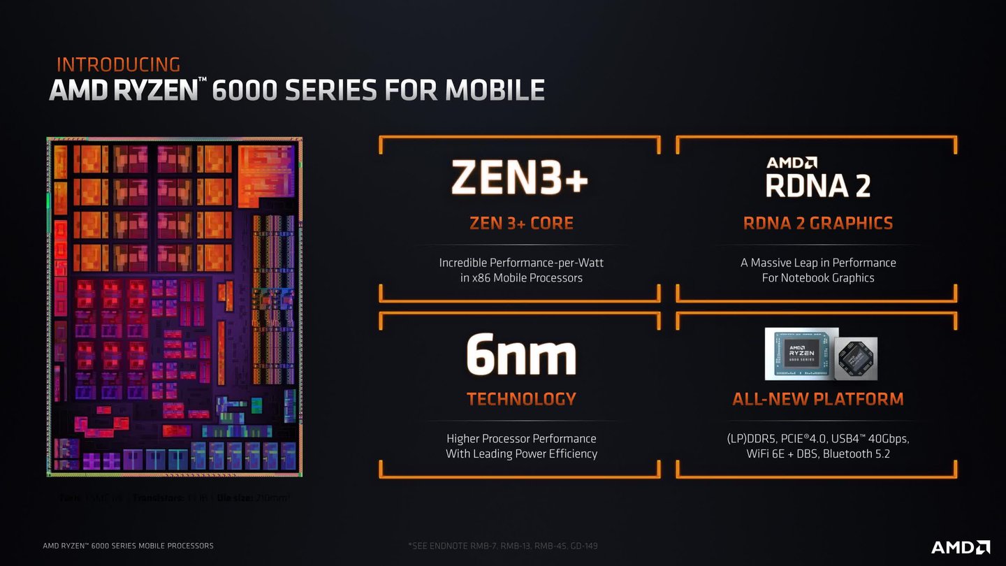 amd lanza ryzen 6000 para portatiles