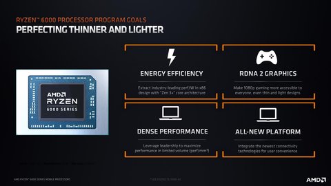 amd lanza ryzen 6000 para portatiles