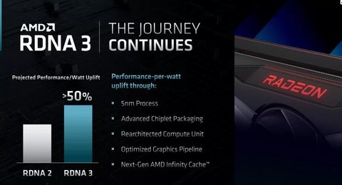 amd revela detalles zen 4 y rdna 3 aumento significativo rendimiento rendimiento
