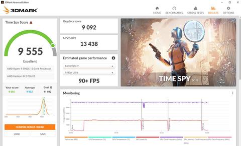 3dmark 5900x spy score