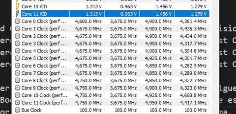velocidad ryzen 9 5900x