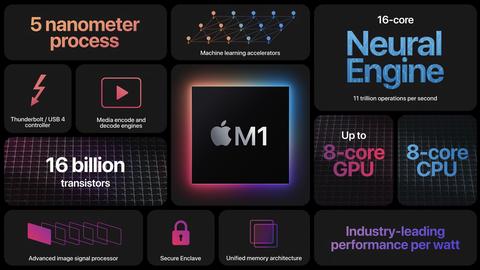 apple ahorrara miles de millones gracias sus procesadores