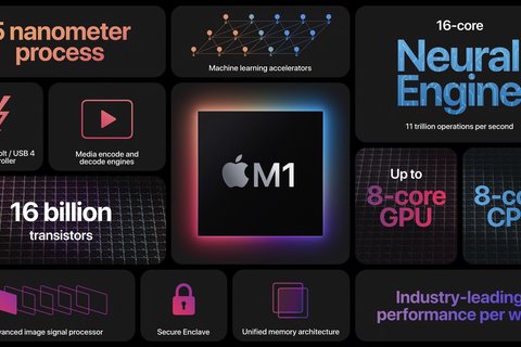 apple ahorrara miles de millones gracias sus procesadores