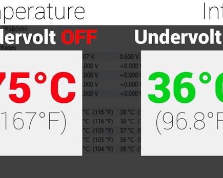 como hacer undervolt con throttlestop