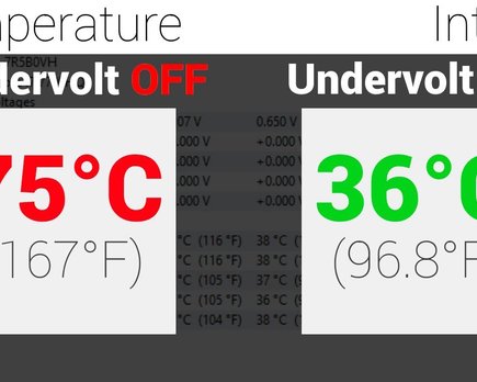 como hacer undervolt con throttlestop