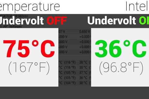 como hacer undervolt con throttlestop