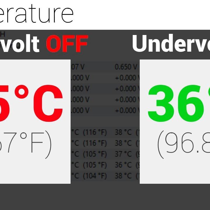 como hacer undervolt con throttlestop