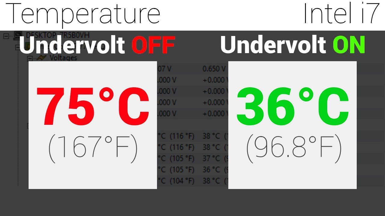 como hacer undervolt con throttlestop