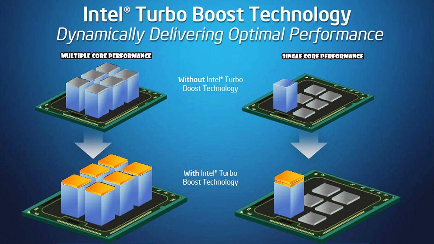 intel turbo boost