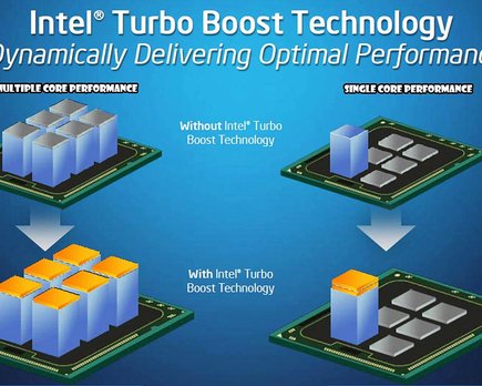 intel turbo boost