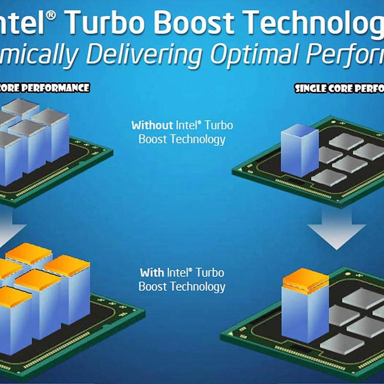 intel turbo boost