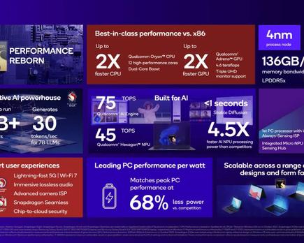 el so c arm de nueva generación de qualcomm puede superar a intel y apple