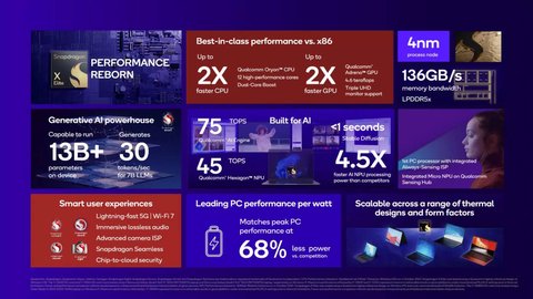 qualcomm next gen arm soc anuncia vence a opciones intel y apple