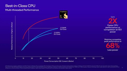 qualcomm next gen arm soc anuncia vence a opciones intel y apple