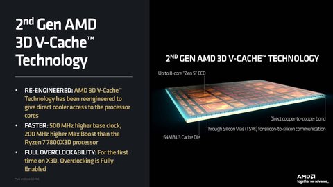 qué es la tecnología x3 d de a m d y cómo mejora el rendimiento en juegos