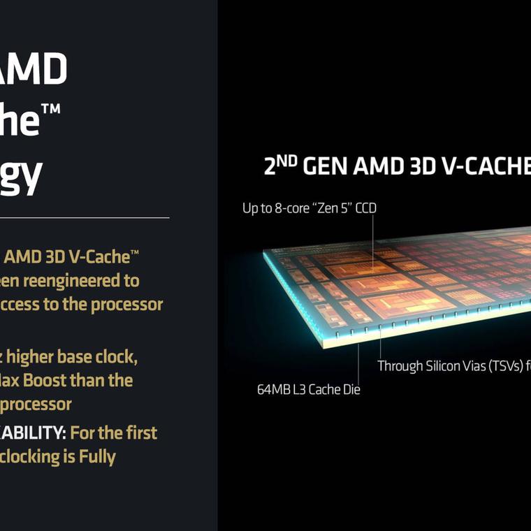 que es cache 3dx de amd