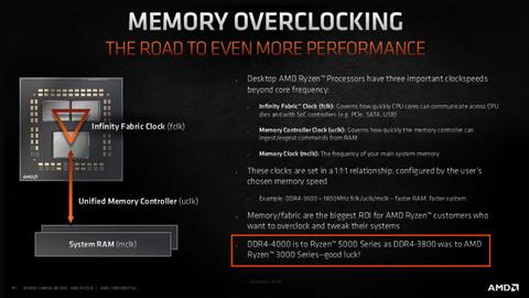 ¿ qué significa y qué es f c l k?