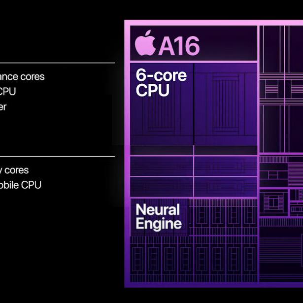 rendimiento apple a16 bionic