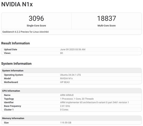 rumores sobre nvidia n1x prometen muy buen rendimiento