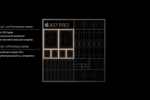 soc apple a17 pro rendimiento mononucleo cercano intel i9 13900k amd 7950x