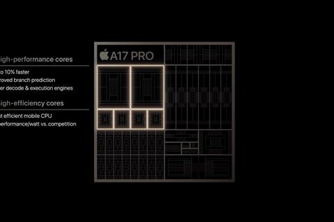 soc apple a17 pro rendimiento mononucleo cercano intel i9 13900k amd 7950x