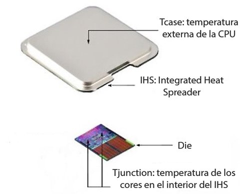 diferencia tjunction vs tcase