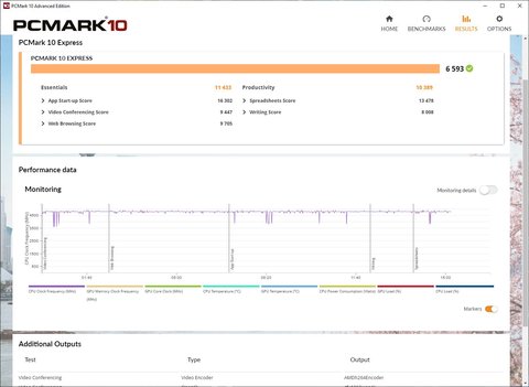 pcmark10