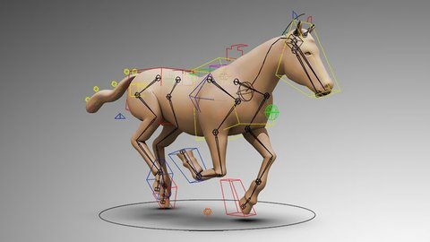 en qué consiste la animación c g i evolución, hitos, tecnologías...