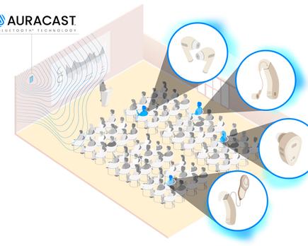 qué es la tecnología auracast de bluetooth