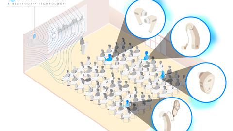 qué es la tecnología auracast de bluetooth