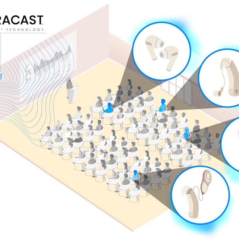 que es auracast bluetooth