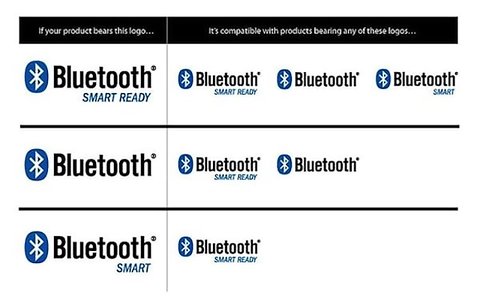 compatibilidad bluetooth le smart ready