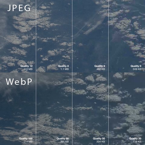 comparacion jpeg webp